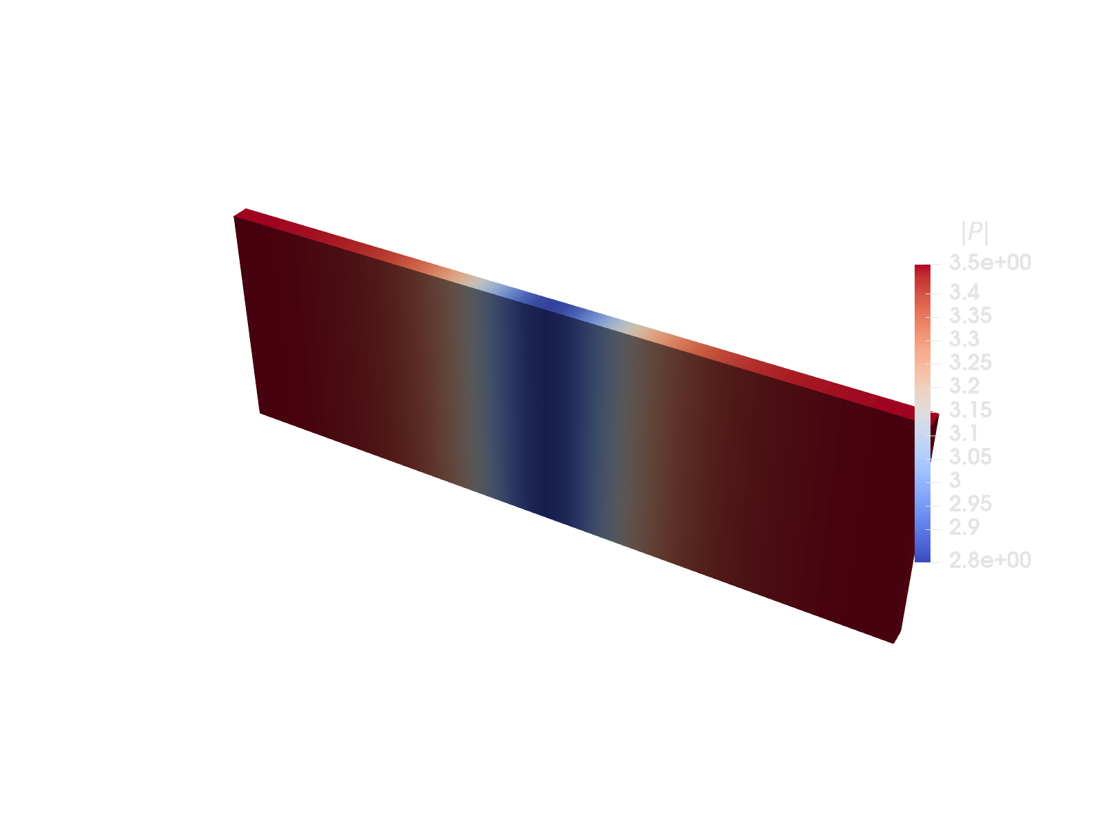 landau_orig.png