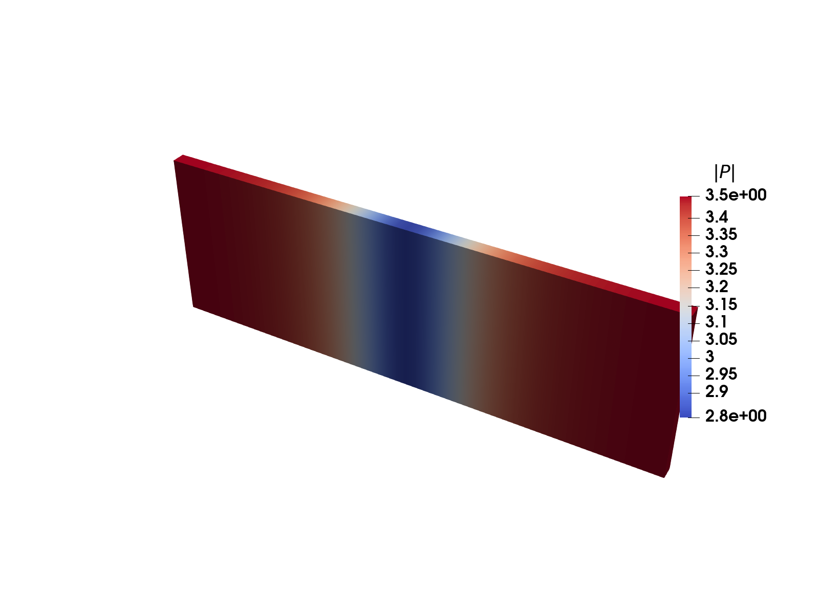 landau_orig.png