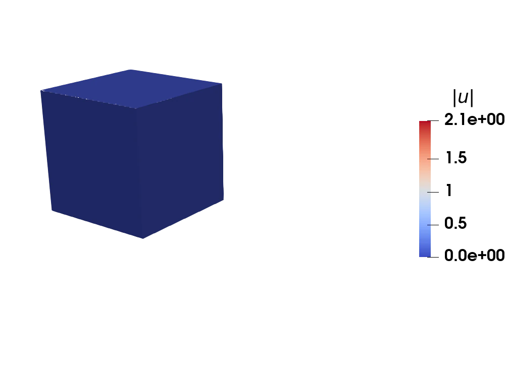 Nearly incompressible hyperelasticity