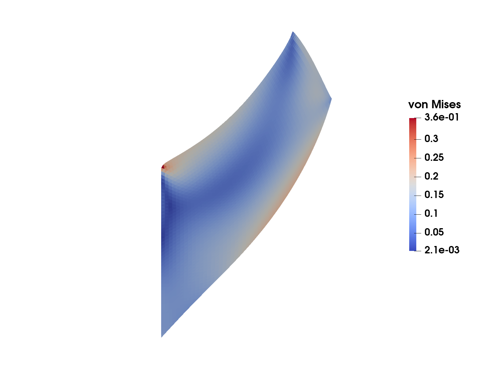 Incompressible elasticity