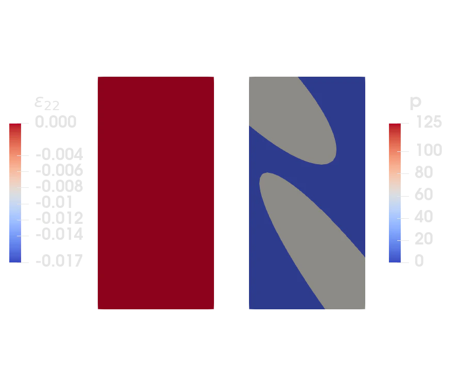 Porous media