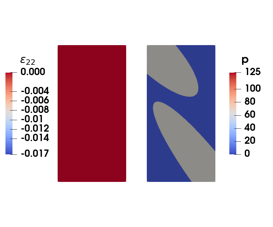 Porous media