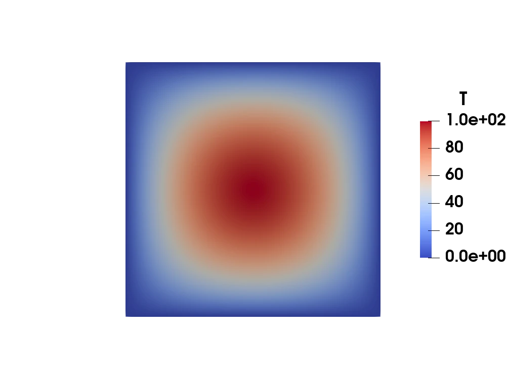 Transient heat equation