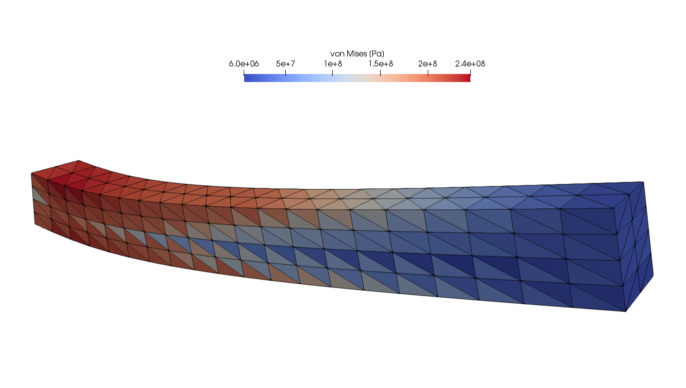 Shows the von Mises stress distribution in a cantilever beam.
