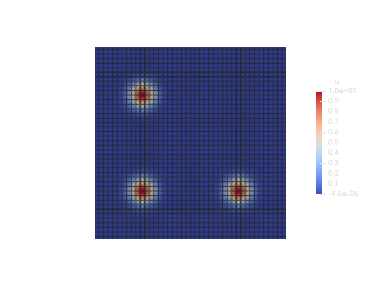 Helmholtz equation