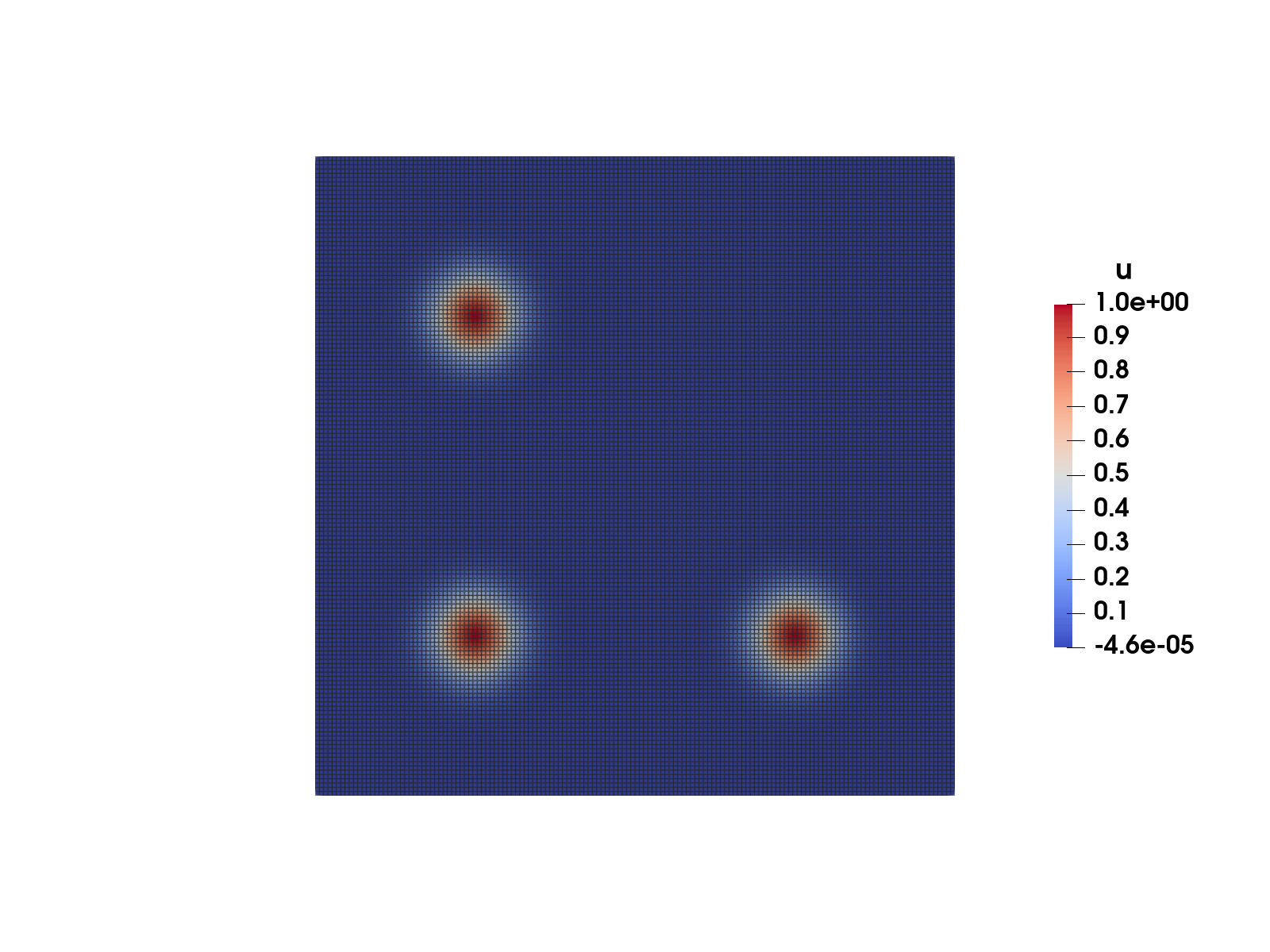 Helmholtz equation