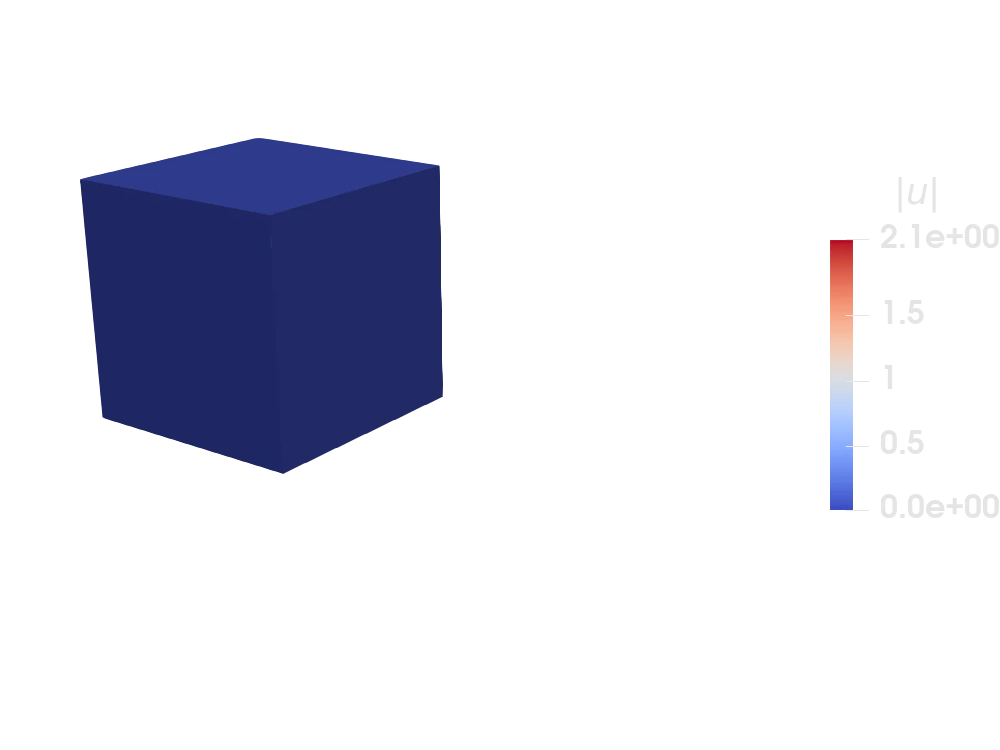 Nearly incompressible hyperelasticity
