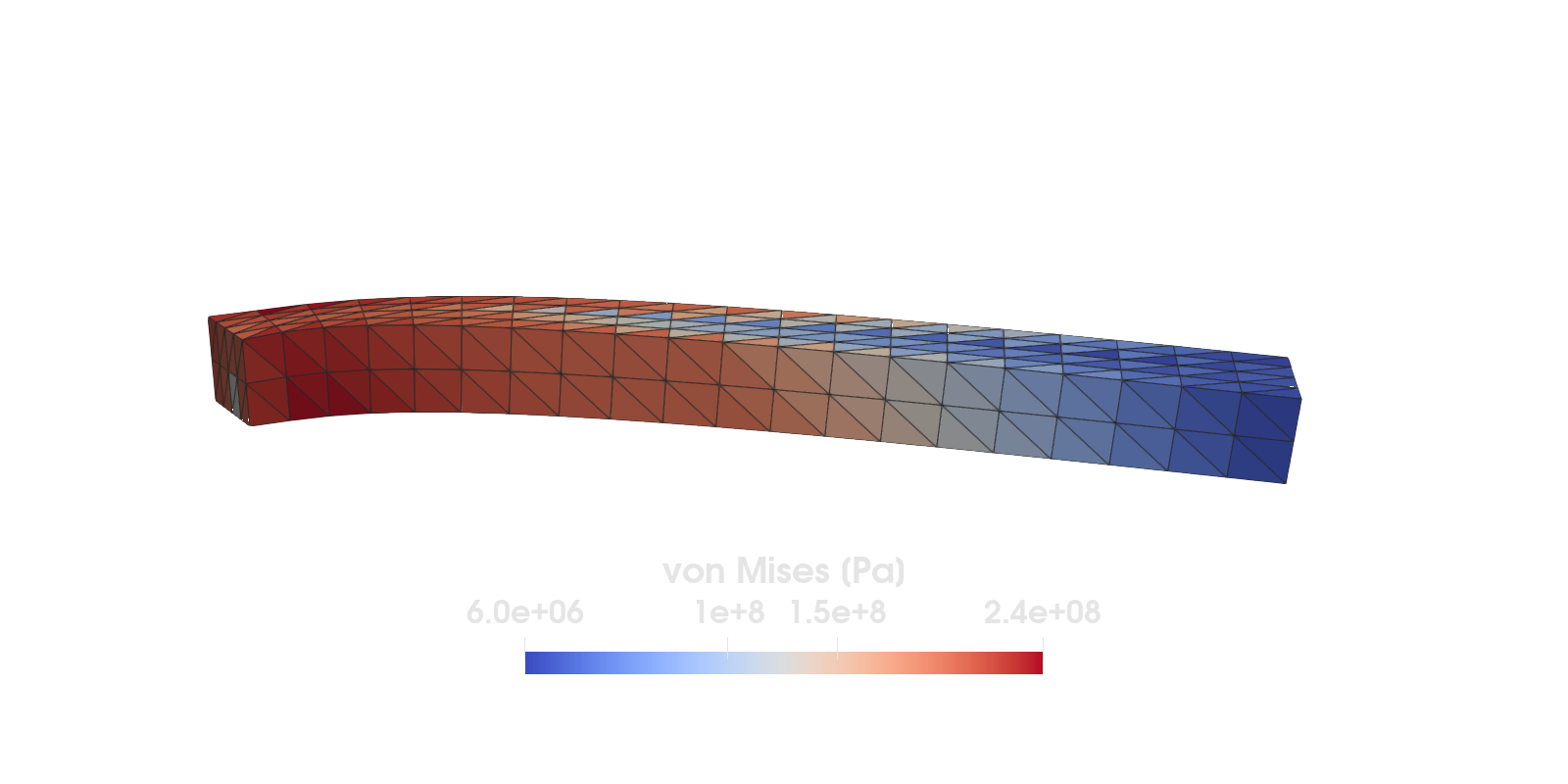Shows the von Mises stress distribution in a cantilever beam.