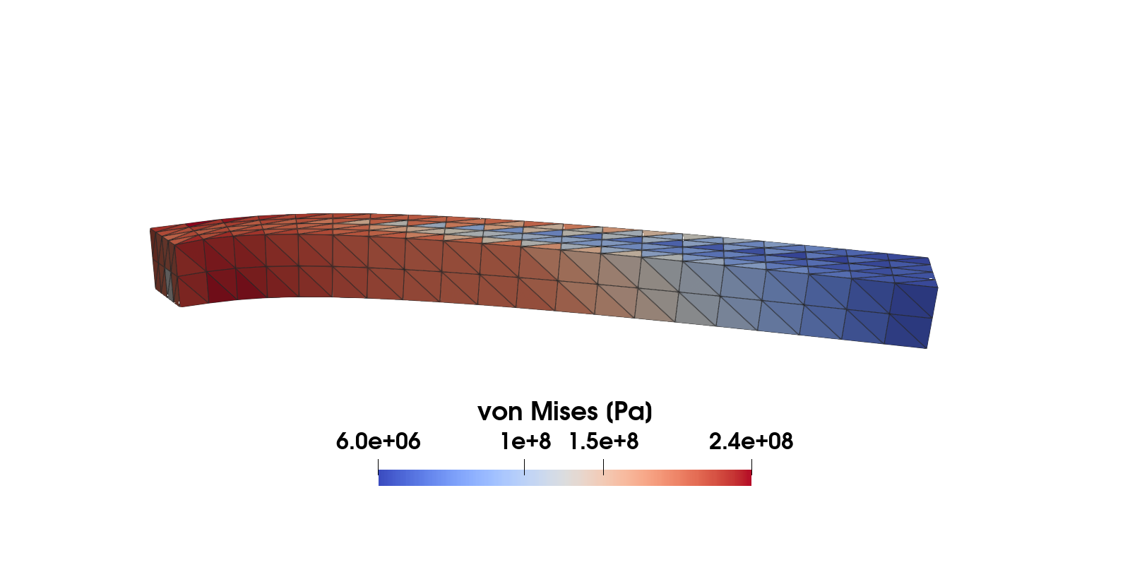 Shows the von Mises stress distribution in a cantilever beam.