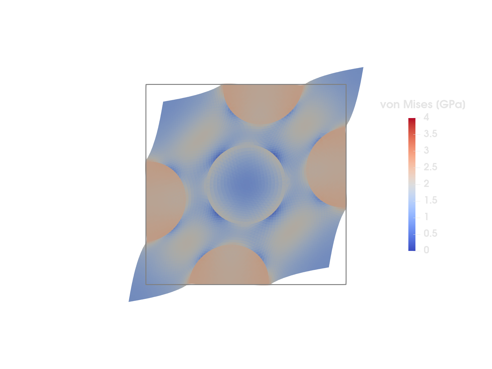 Stress-driven computational homogenization