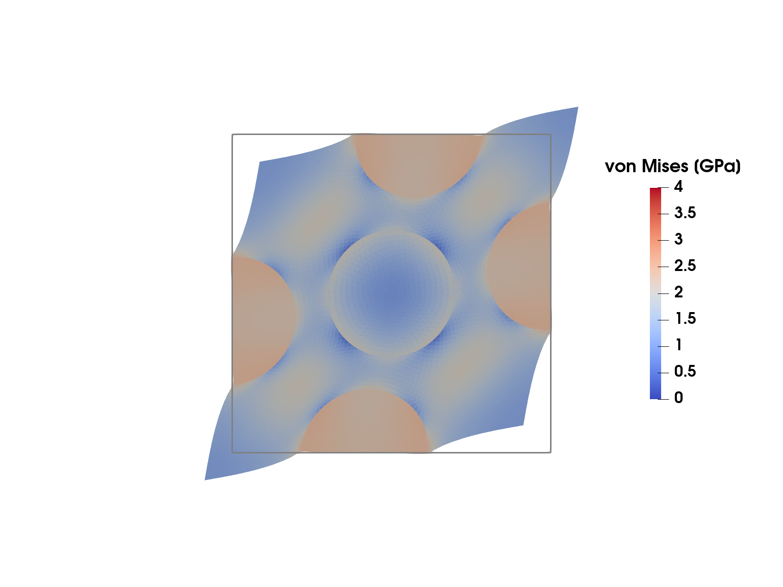 Stress-driven computational homogenization