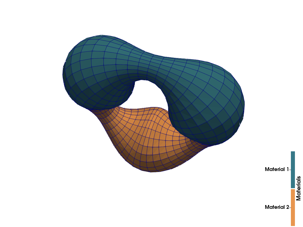 Warped torus colored by material