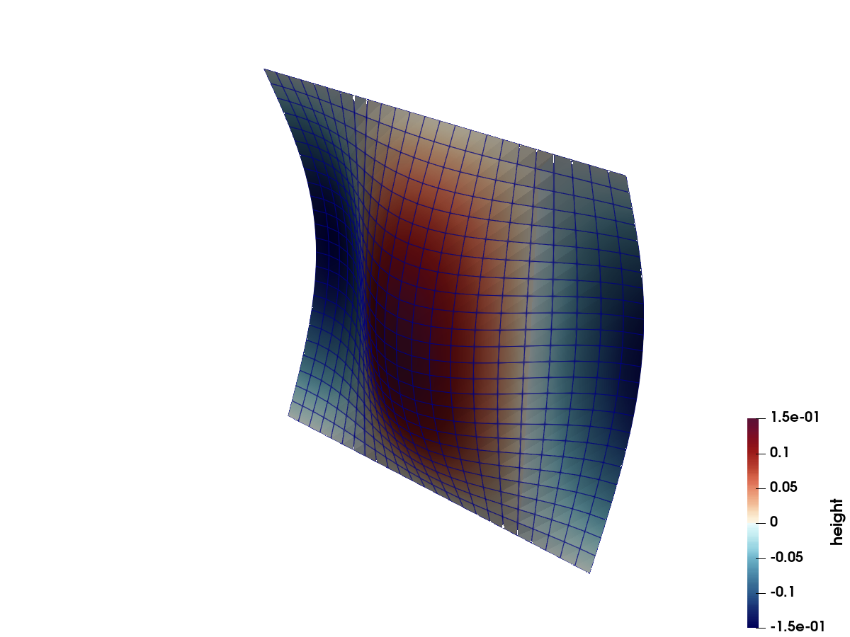 Travelling wave at t = 0.3