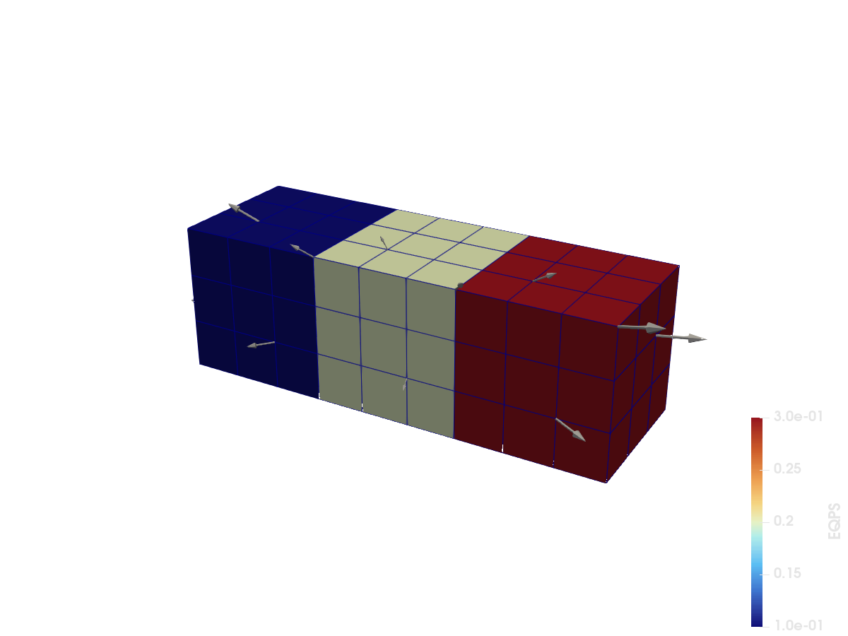 Partitioned hexahedra mesh colored by EQPS