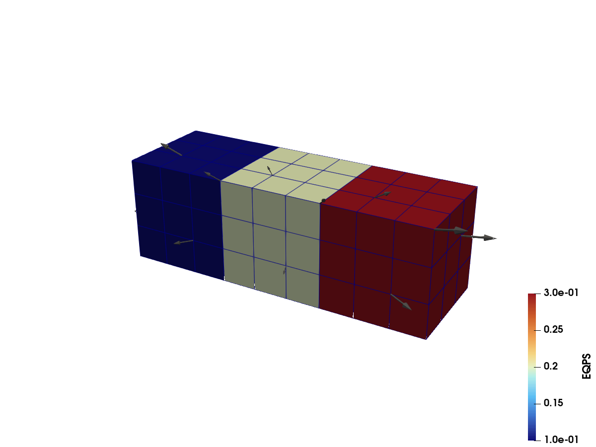 Partitioned hexahedra mesh colored by EQPS